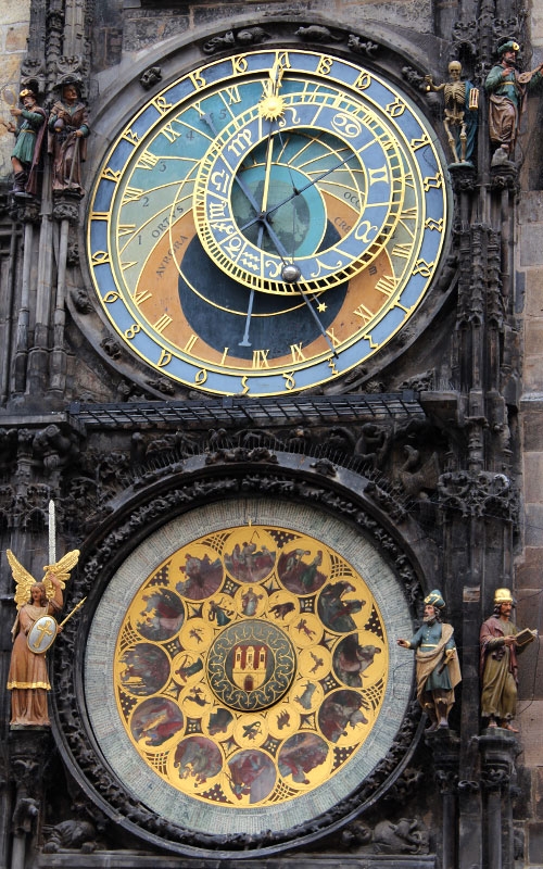 Reloj Astronmico de Praga