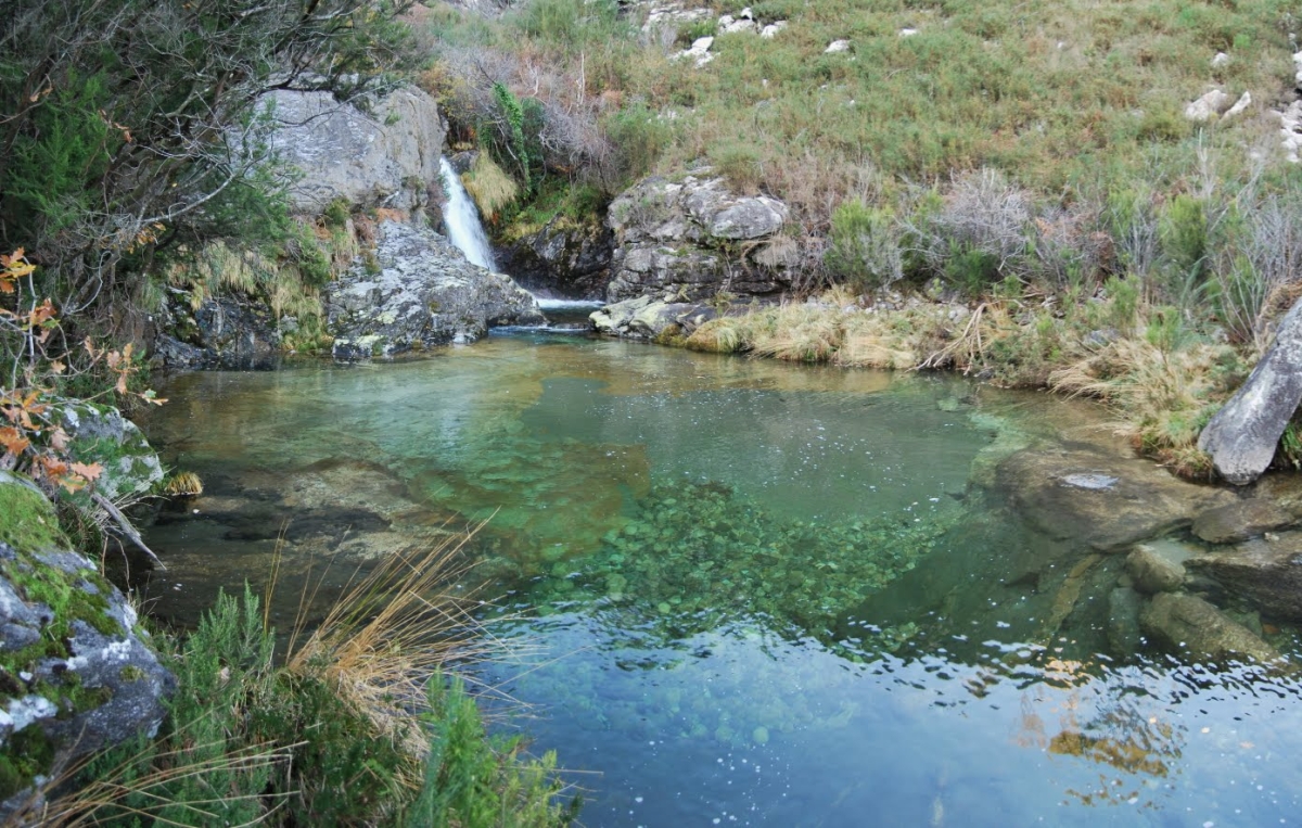 Pozas de Meln 