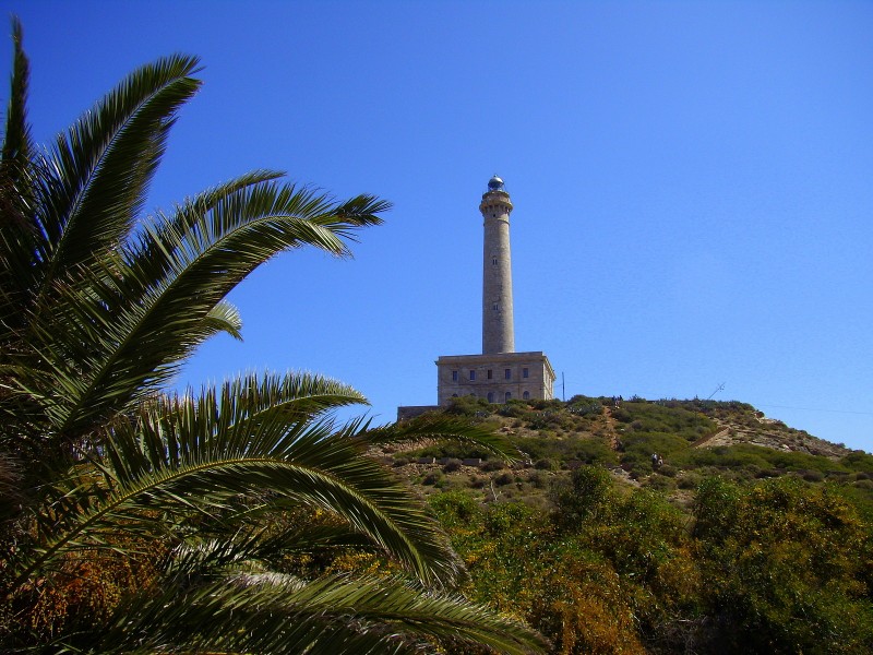 faro